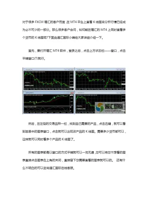 如何在FXCM福汇的MT4上查看多个货币的K线图