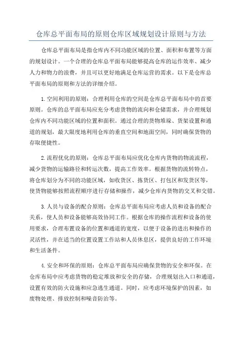 仓库总平面布局的原则仓库区域规划设计原则与方法