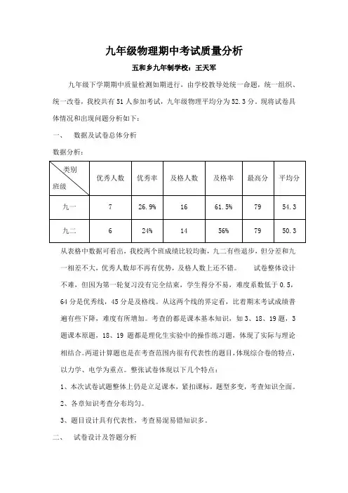 九年级物理下学期期中卷面分析
