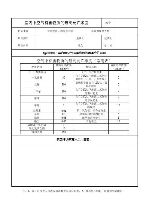 有毒物质、粉尘与危害安全教育记录