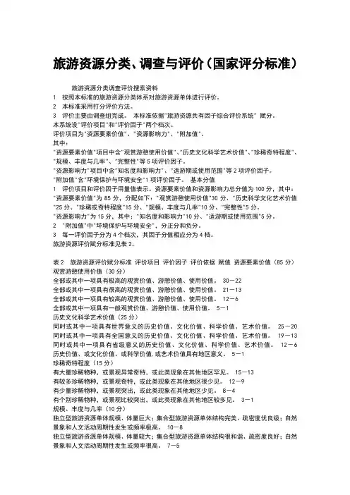 旅游资源分类调查与评价国家标准评分方法及细则