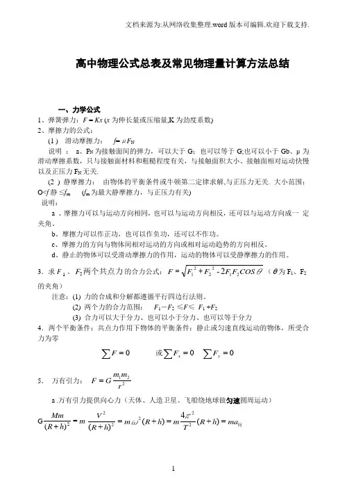 高中物理公式表及常见物理量计算方法总结