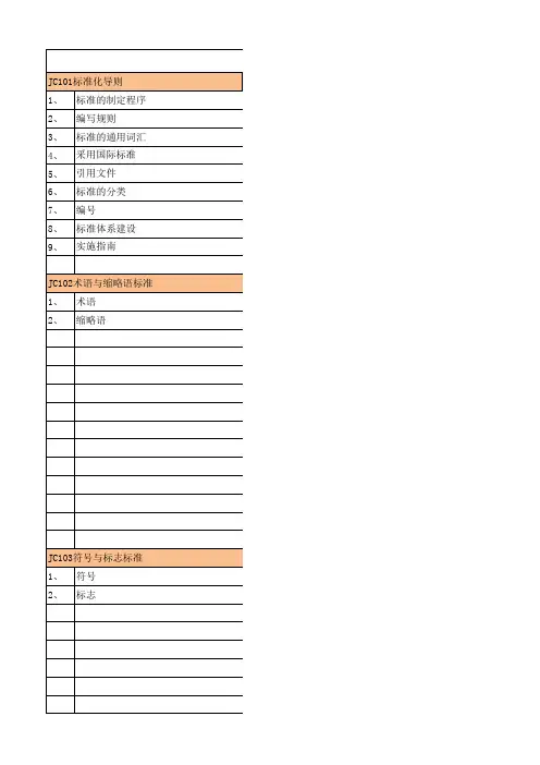 服务通用基础引用标准明细表