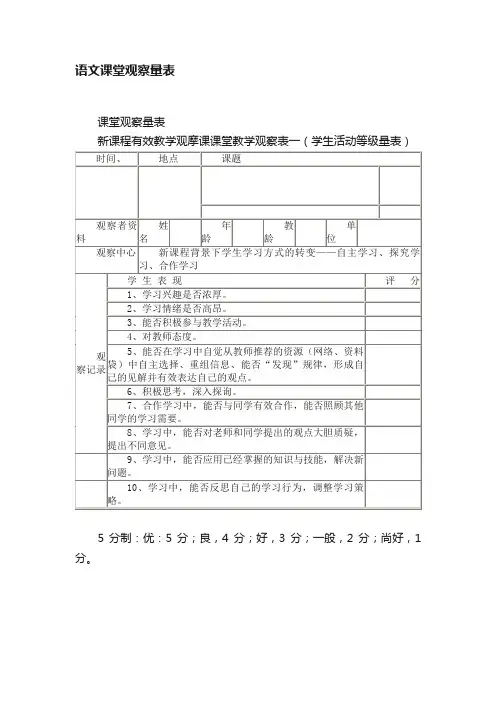 语文课堂观察量表