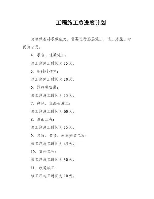 工程施工总进度计划