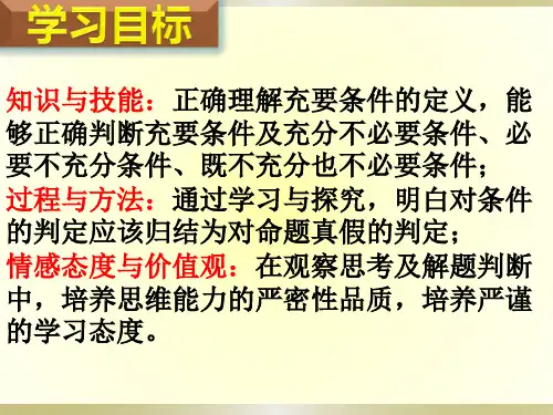 充分条件、必要条件的判断与证明