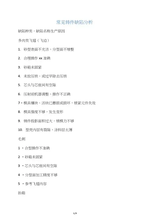 常见铸件缺陷分析
