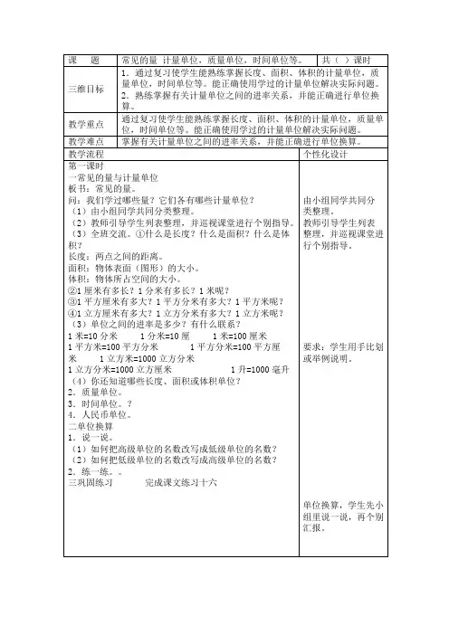 人教版六年级下数学优秀教案 常见的量(计量单位 质量单位 时间单位)
