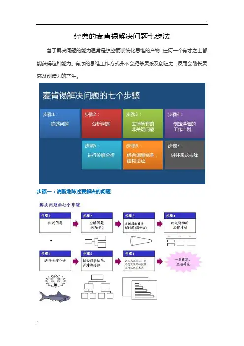 经典的麦肯锡解决问题七步法