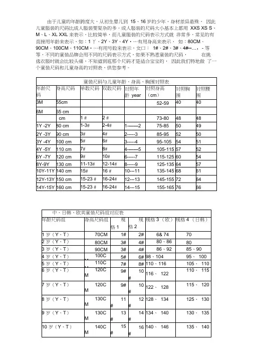 婴儿儿童服装尺码、身高、衣长对照表及计算表