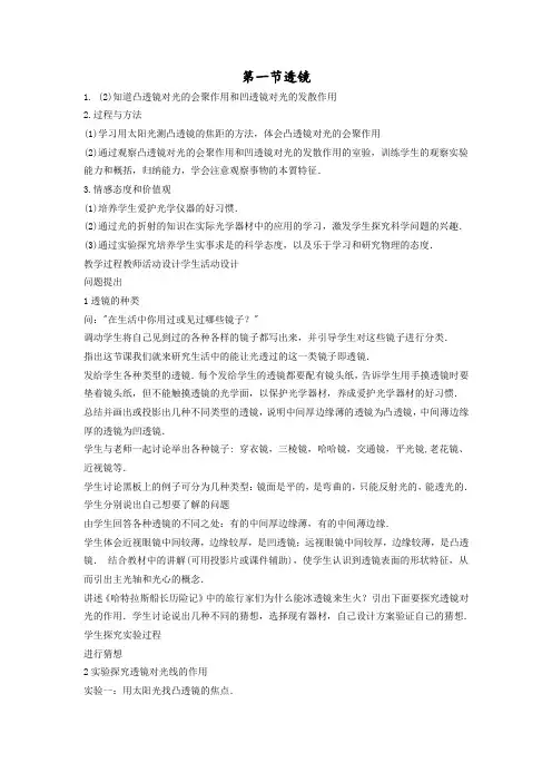 透镜