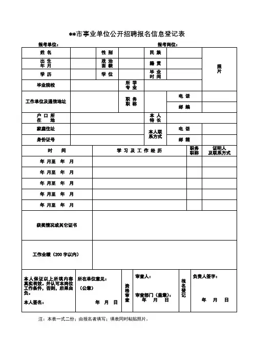 XX市事业单位公开招聘报名信息登记表【模板】