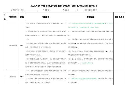 医疗核心制度考核细则评分表