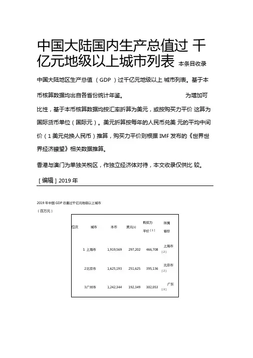 中国大陆国内生产总值过千亿元地级以上城列表-精选文档