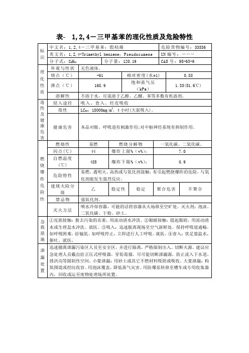 表- 1,2,4-三甲基苯的理化性质及危险特性