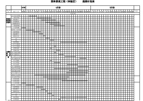 园林景观进度横道图