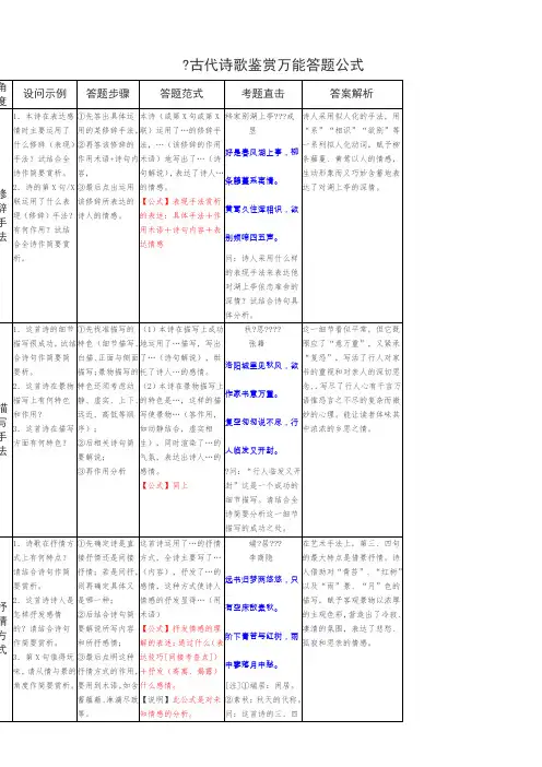 高考语文古诗歌鉴赏万能答题公式