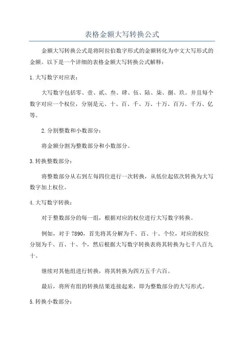 表格金额大写转换公式