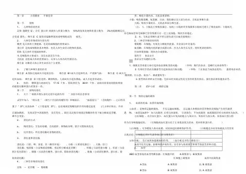 七年级下册冀教版生物知识点总结(word版)[1]