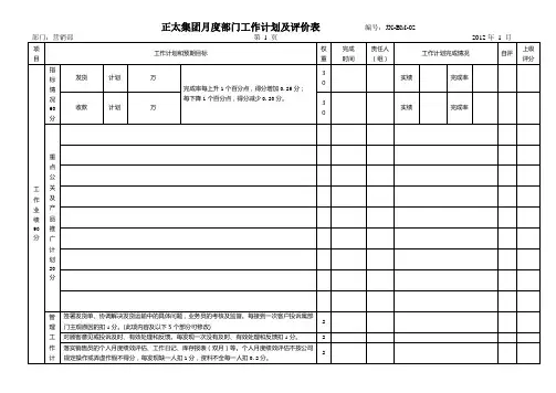 正太集团月度部门工作计划及评价表(营销部)(空白)
