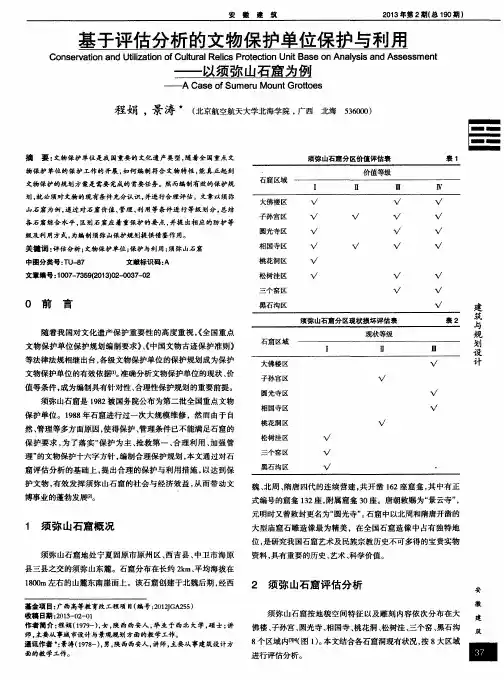 基于评估分析的文物保护单位保护与利用——以须弥山石窟为例