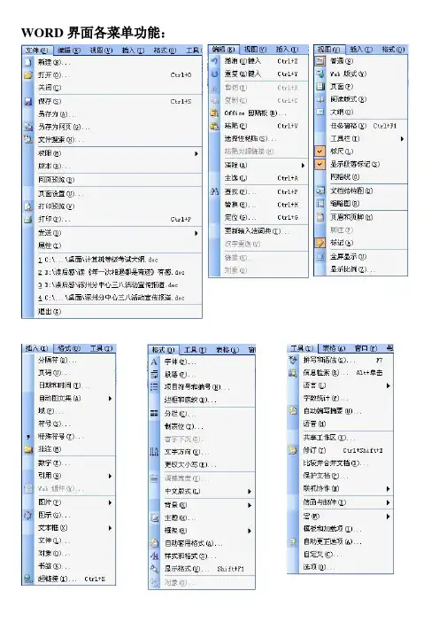 WORD界面各按钮功能