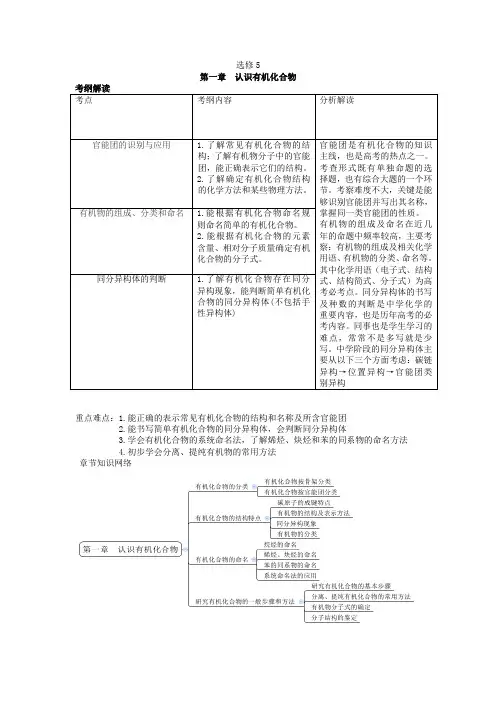高中化学选修5考纲考点解读