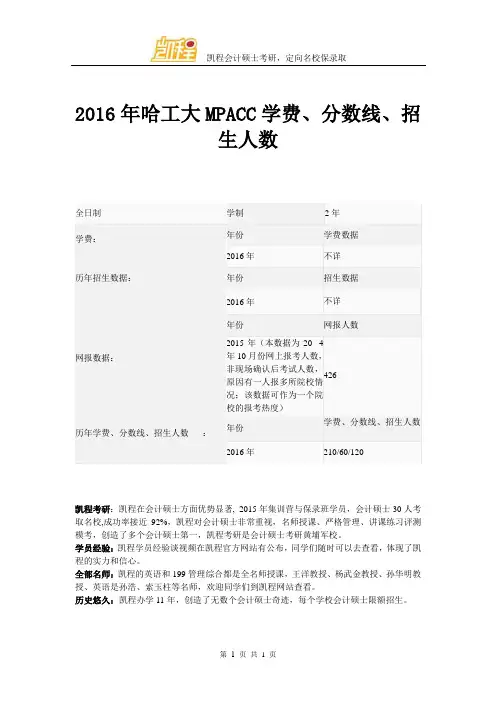 2016年哈工大MPACC学费、分数线、招生人数
