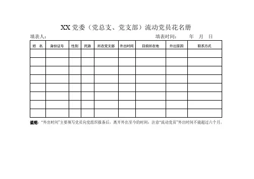 20.流动党员花名册