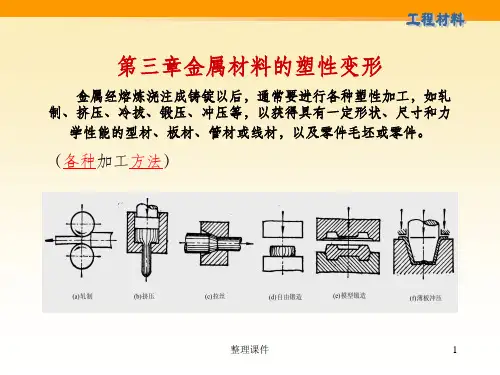 金属材料的塑性变形