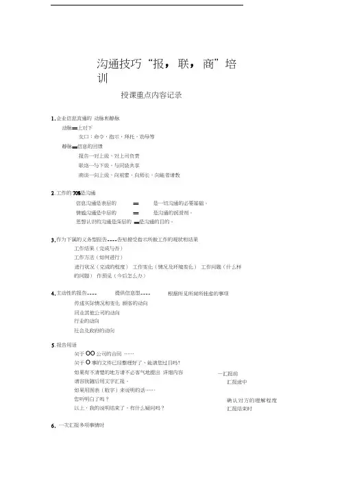 沟通技巧“报-联-商”培训