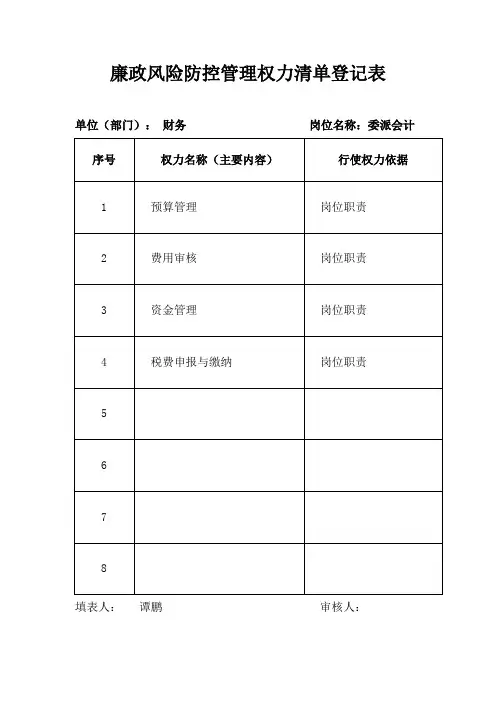 财务廉政风险防控管理权力清单登记表