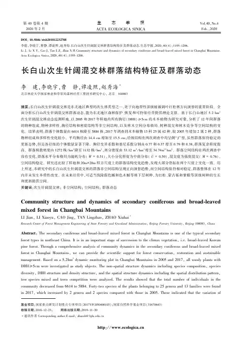 长白山次生针阔混交林群落结构特征及群落动态