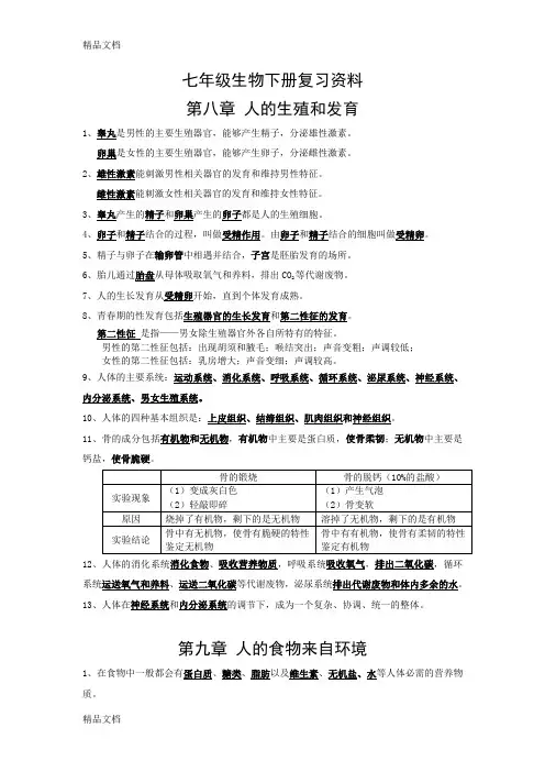 最新苏教版-七年级下册生物复习资料