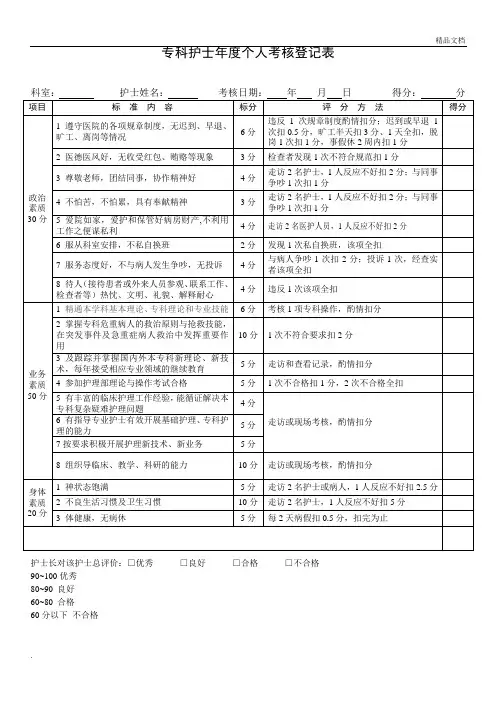 专科护士年度个人考核登记表