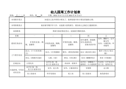 幼儿园中班周计划表[1]