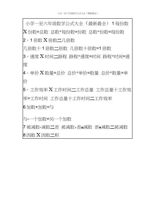 小学一至六年级数学公式大全(最新最全)
