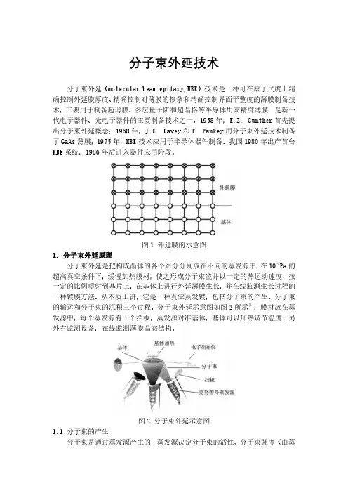 分子束外延技术