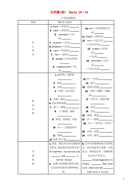 【中考命题研究】河北省2016中考英语 基础知识梳理 九全 Units 13-14