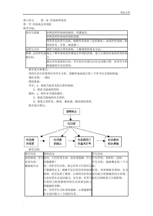人教版初中生物八年级下册第八单元 健康地生活第一章 传染病和免疫教案(1)