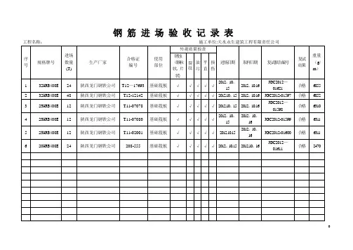 钢 筋 进 场 验 收 记 录 表