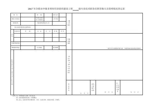 2017年合肥市申报非国有经济组织建设工程级专业技术职务