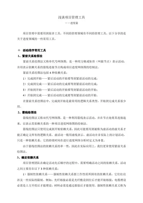 PMP标准项目管理工具