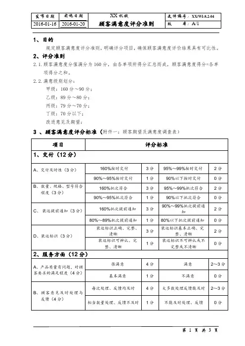 顾客满意度评分准则