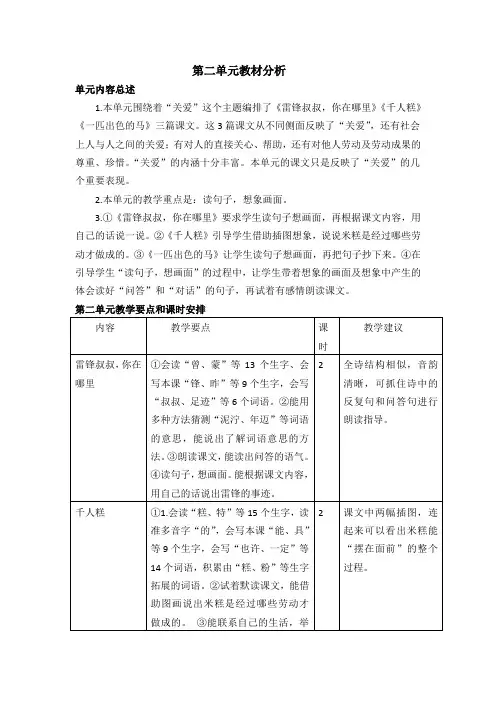 最新部编版二年级语文下册第二单元教材分析