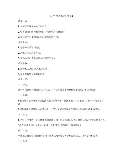 高中生物思维导图教案6