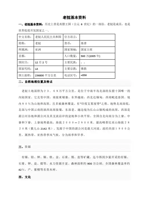 老挝简介