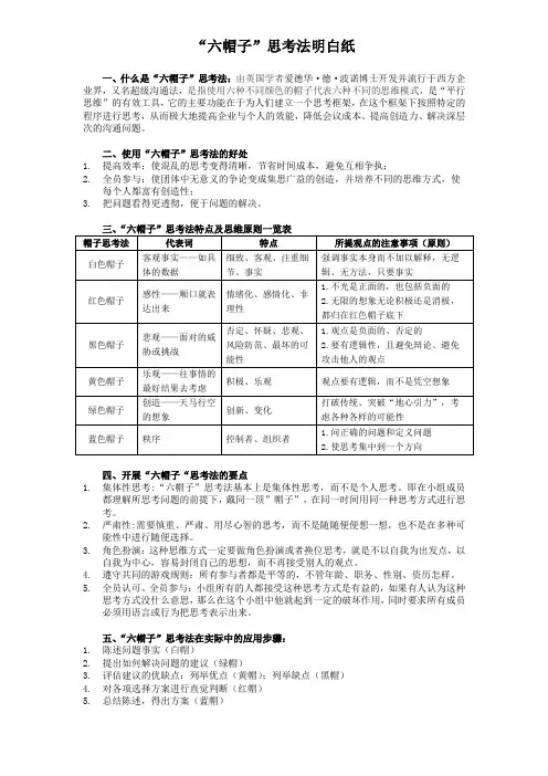 六帽思考法明白纸