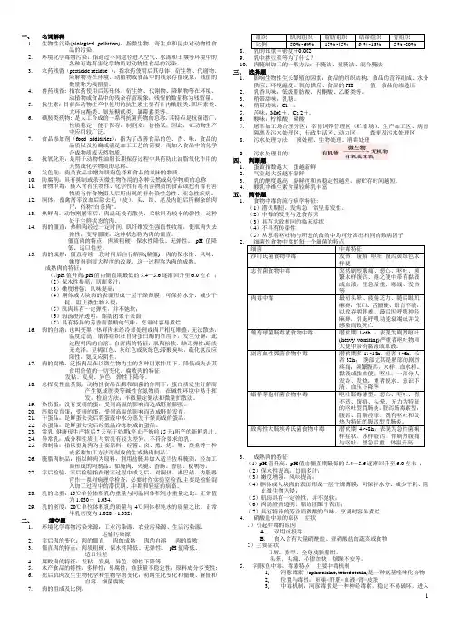 动物性食品卫生检验资料