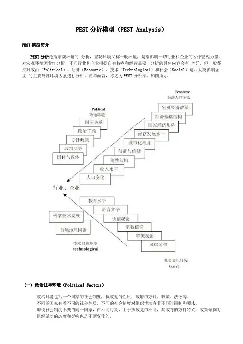 (完整版)PEST分析模型+SWOT分析模型+案例+波特价值链分析模型+波特五力分析模型